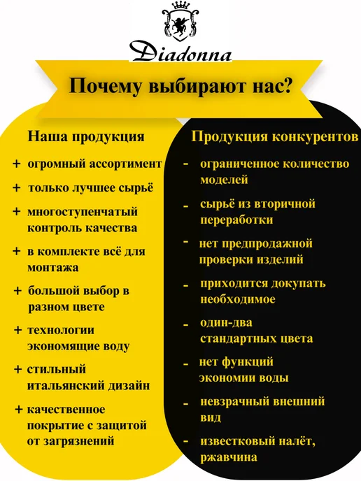 DIADONNA Гибкая подводка для смесителя 150 см, серый, фото 6