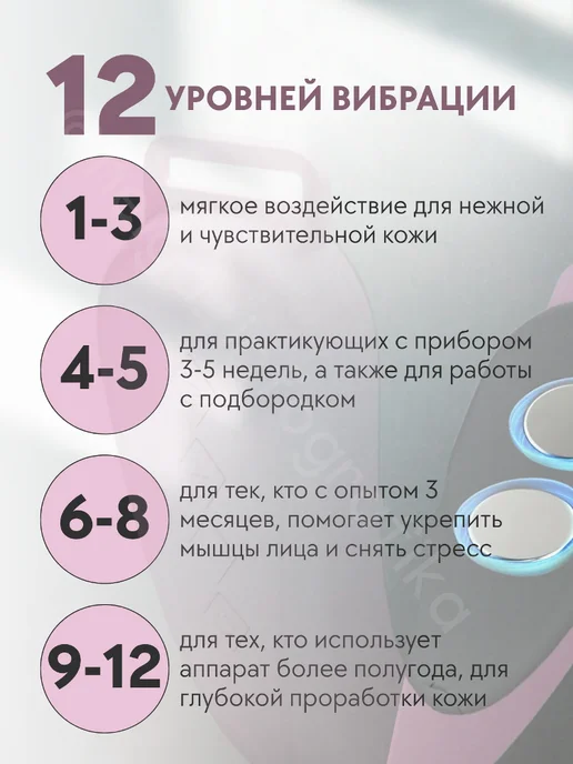 ElleLift Массажер для лица микротоковый лифтинг бандаж, розовый, фото 3