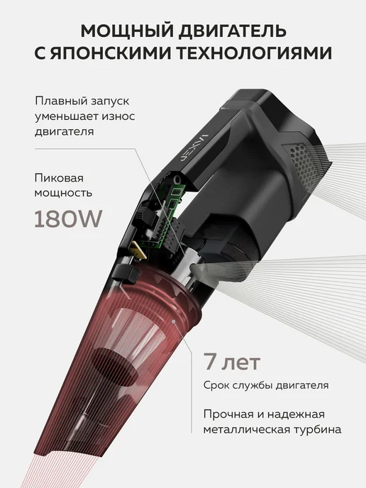 JEXVI Пылесос для автомобиля беспроводной мощный JX-100, черный, фото 2
