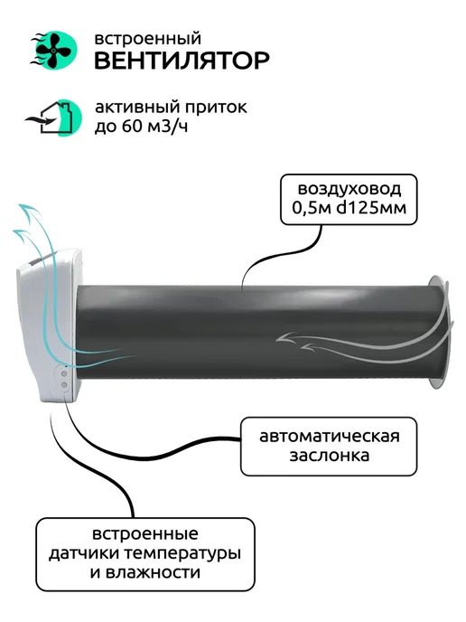 Vakio Приточный клапан стеновой ВАКИО OPENAIR с вентилятором, белый, фото 3