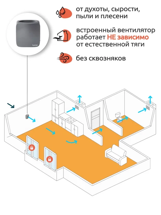 Vakio Приточный клапан стеновой ВАКИО OPENAIR с вентилятором, серый, фото 2