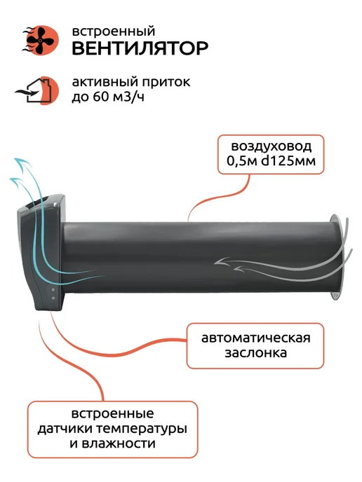 Vakio Приточный клапан стеновой ВАКИО OPENAIR с вентилятором, серый, фото 3