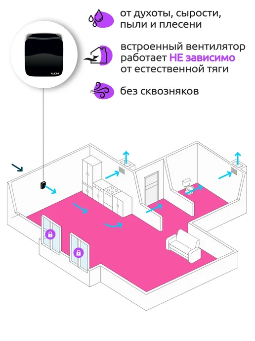 Vakio Приточный клапан стеновой ВАКИО OPENAIR с вентилятором, вариант, фото 2