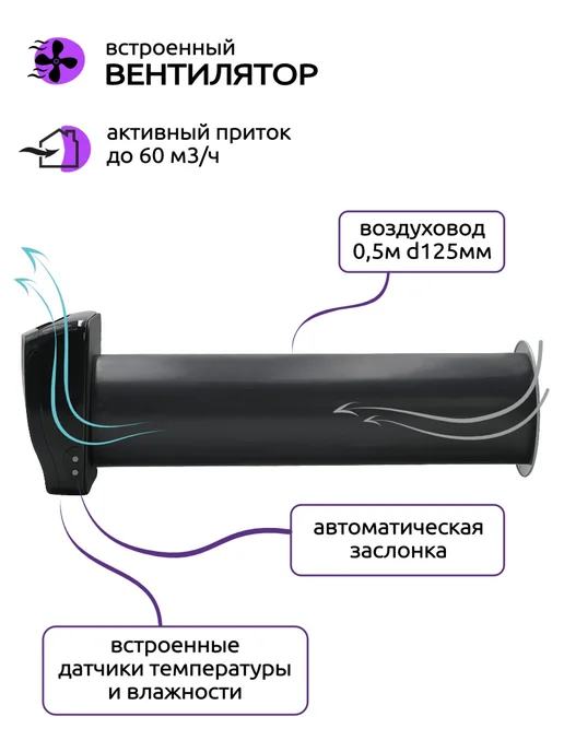 Vakio Приточный клапан стеновой ВАКИО OPENAIR с вентилятором, вариант, фото 3