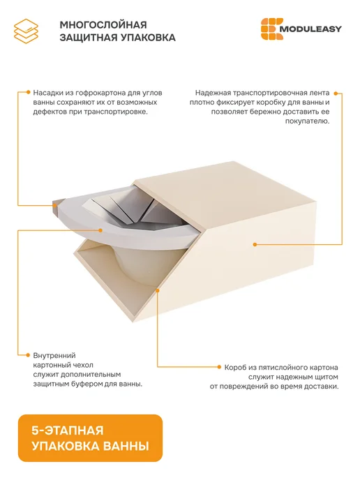 MODULEASY Ванна акриловая 160х105 см левая комплект 4в1 01аурел1610лкп, 160x105 см, фото 8