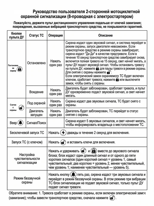 Antidark Мотосигнализация с обратной связью, 2 брелока, вариант, фото 6