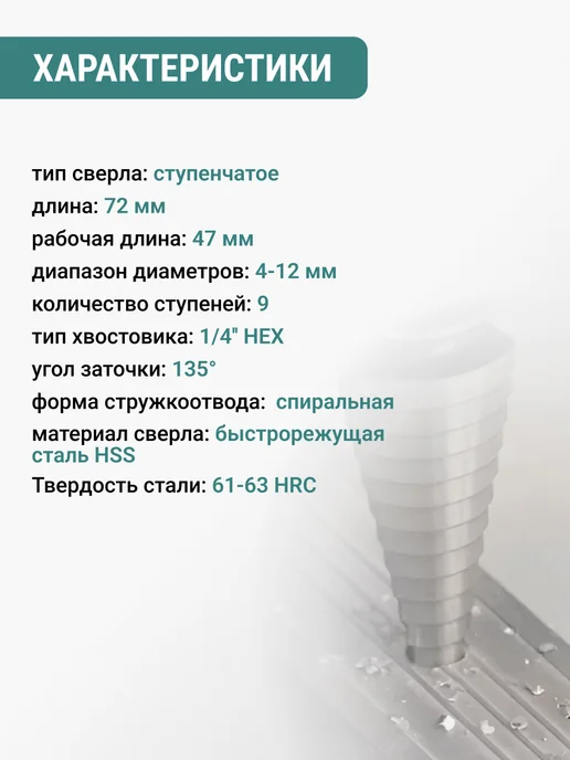 VIRA Сверло ступенчатое спиральное шестигранный хвостовик 4-12 мм, вариант, фото 2
