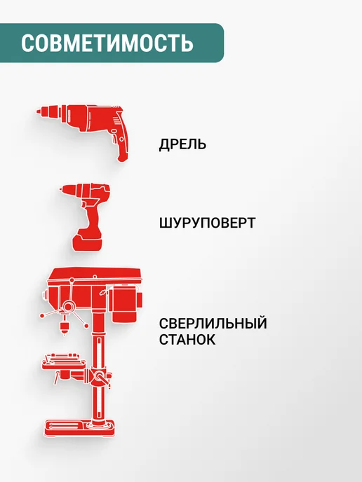 VIRA Сверло ступенчатое спиральное шестигранный хвостовик 4-12 мм, вариант, фото 6