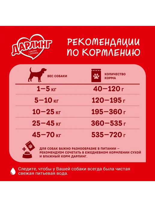 Сухой корм Дарлинг Овощями для собак, мясо, 15 кг, фото 5