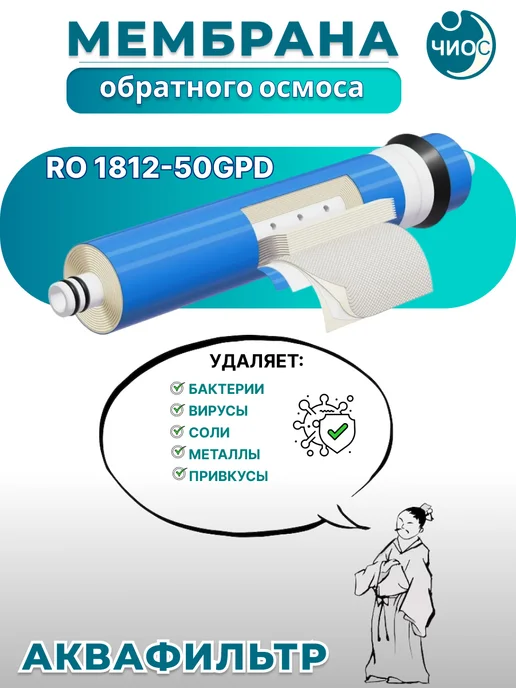 АкваФильтр Мембрана обратного осмоса RO 1812-50GPD, синий, фото 3