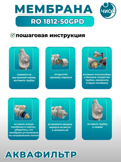АкваФильтр Мембрана обратного осмоса RO 1812-50GPD, синий, фото 7