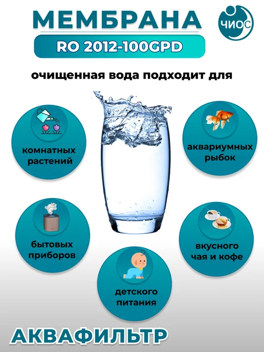 АкваФильтр Мембрана обратного осмоса RO 2012-100GPD, синий, фото 6