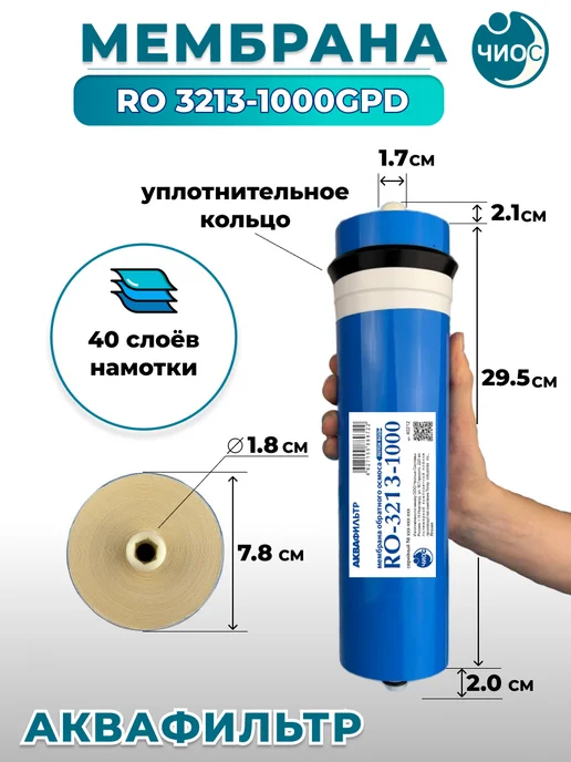 АкваФильтр Мембрана обратного осмоса RO 3213-1000GPD, синий, фото 2