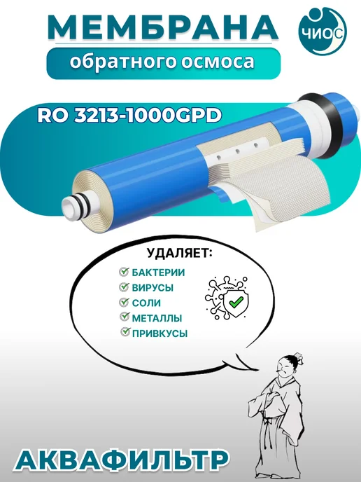 АкваФильтр Мембрана обратного осмоса RO 3213-1000GPD, синий, фото 3
