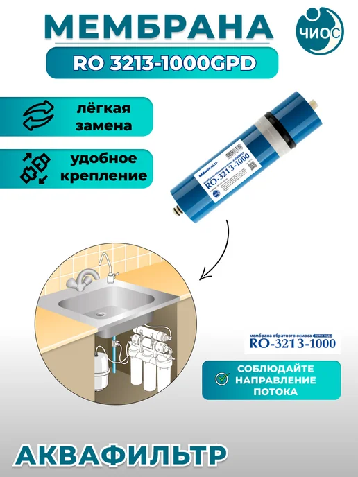 АкваФильтр Мембрана обратного осмоса RO 3213-1000GPD, синий, фото 4