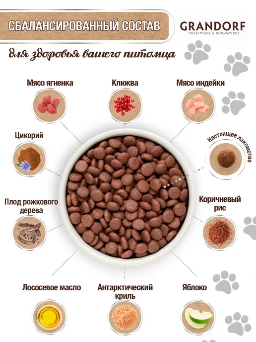 Сухой корм Grandorf' Грандорф Dog для собак, индейка, ягненок, 10 кг, фото 3