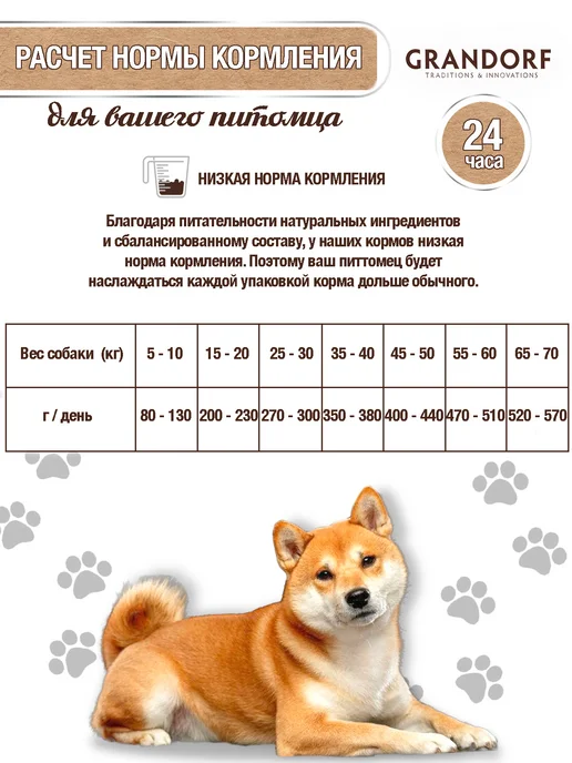 Сухой корм Grandorf' Грандорф Dog для собак, индейка, ягненок, 10 кг, фото 4