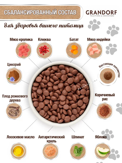 Сухой корм Grandorf' Грандорф Dog для собак, крупные, индейка, кролик, 10 кг, фото 3