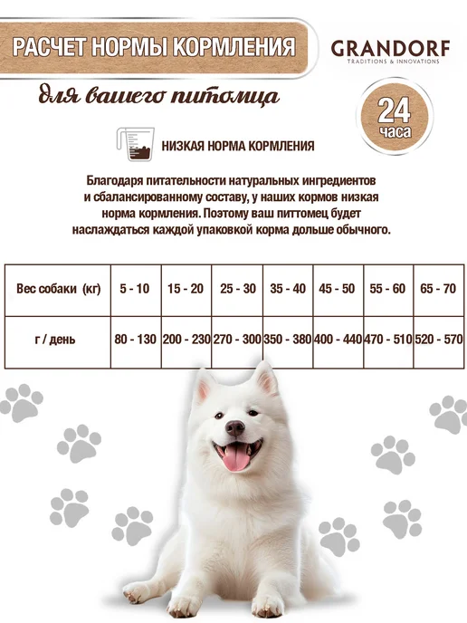 Сухой корм Grandorf' Грандорф Dog для собак, крупные, индейка, кролик, 10 кг, фото 4