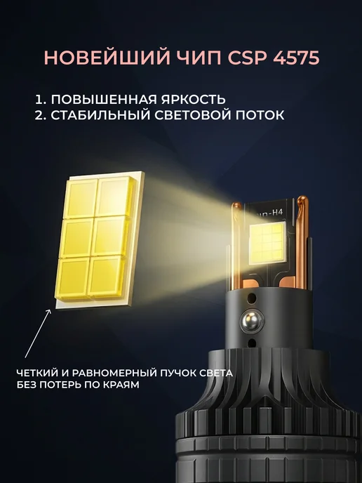 qoody лед лампа мини линзы h4 с линзой bi-led со шторкой h19, лампа, фото 3