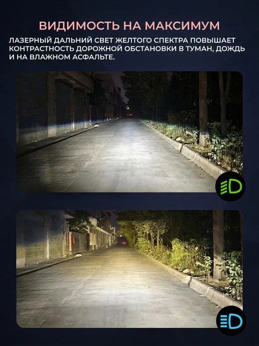 qoody лед лампа мини линзы h4 с линзой bi-led со шторкой h19, лампа, фото 5
