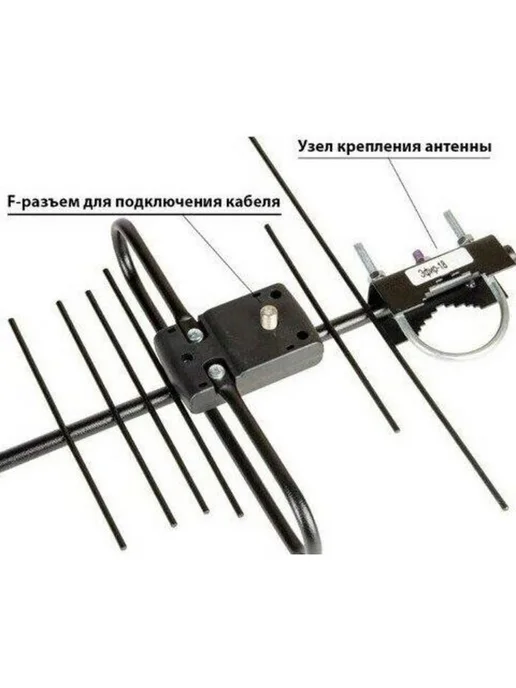 Locus Антенна для телевизора уличная ЭФИР-18 AF-TURBO, активная, вариант, фото 3
