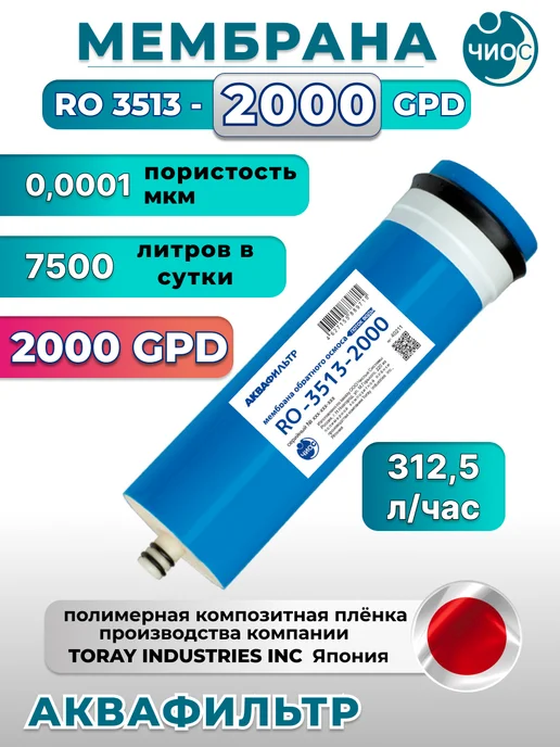 АкваФильтр Мембрана обратного осмоса 3513-2000GPD, вариант