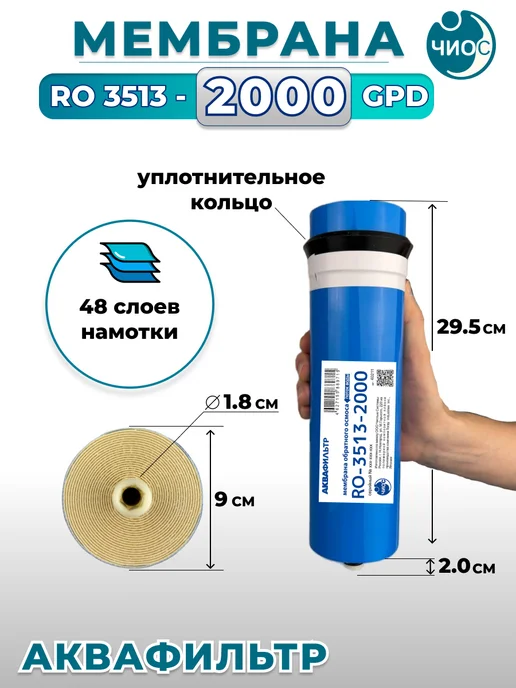 АкваФильтр Мембрана обратного осмоса 3513-2000GPD, вариант, фото 2