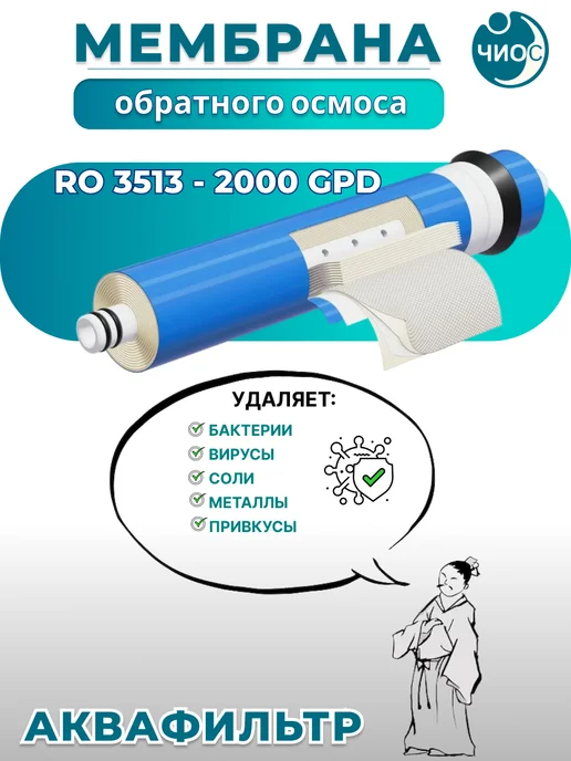 АкваФильтр Мембрана обратного осмоса 3513-2000GPD, вариант, фото 3