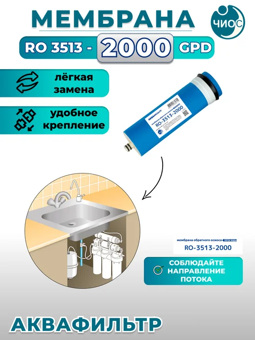 АкваФильтр Мембрана обратного осмоса 3513-2000GPD, вариант, фото 4