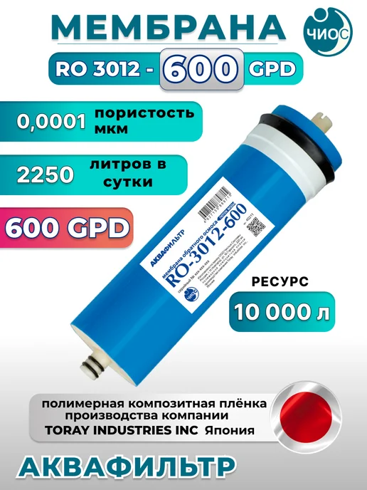 АкваФильтр Мембрана обратного осмоса 3012 - 600 GPD, вариант