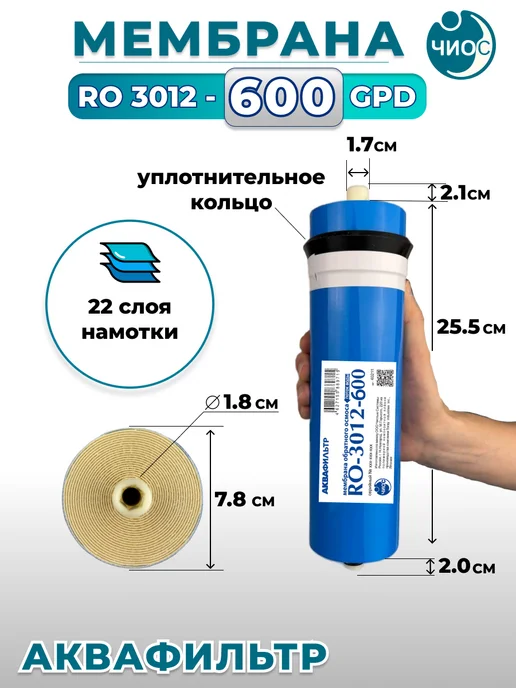 АкваФильтр Мембрана обратного осмоса 3012 - 600 GPD, вариант, фото 2