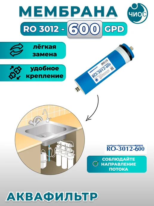АкваФильтр Мембрана обратного осмоса 3012 - 600 GPD, вариант, фото 4