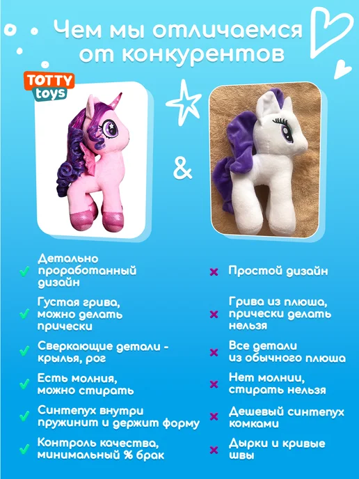 Totty Мягкая игрушка подушка большая Единорог для девочки, 120 см, вариант, фото 3