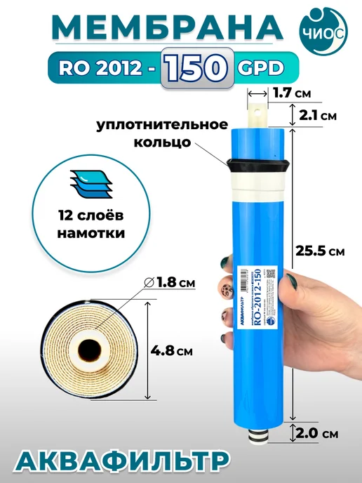 АкваФильтр Мембрана обратного осмоса 2012-150GPD, вариант, фото 2