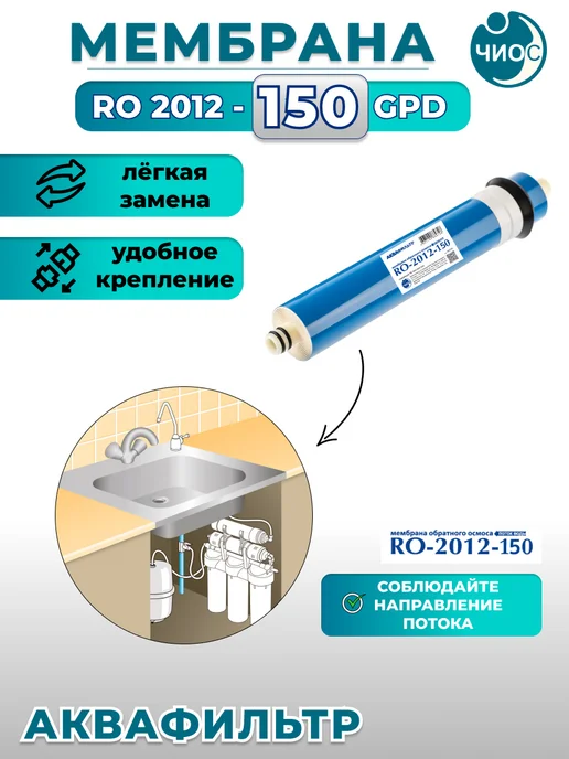 АкваФильтр Мембрана обратного осмоса 2012-150GPD, вариант, фото 4