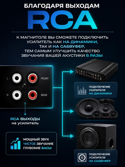 AurA Sound Equipment Автомагнитола Aura STORM-868DSP USB-ресивер, вариант, фото 3