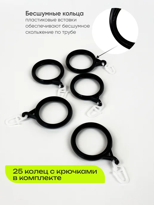GF Home Карниз для штор настенный, черный, фото 2
