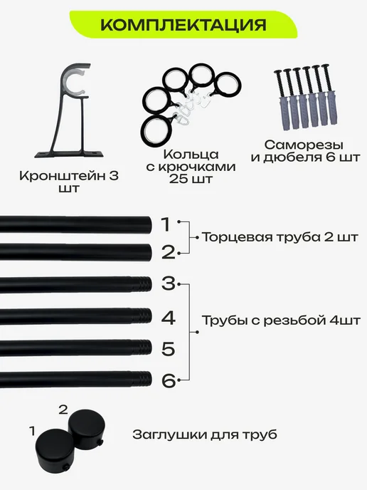 GF Home Карниз для штор настенный, черный, фото 7