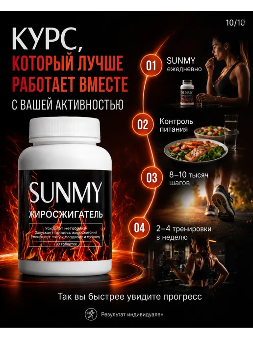 SunMy жиросжигатель Таблетки для похудения + гель антижир, вариант, фото 7