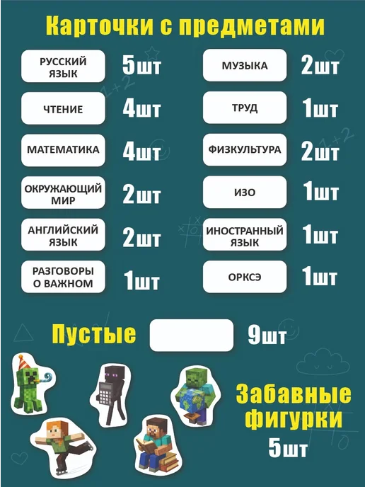 Не по годам Расписание уроков "Майнкрафт" - многоразовое, настенное, синий, фото 5
