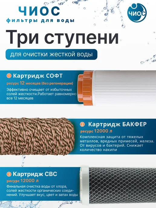 Чиос Комплект картриджей для фильтра №14 биокомплекс, вариант, фото 2