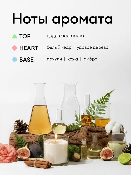 Greenwax Отдушка для свечей Кашемировое дерево, 30 г, 30 г, фото 2