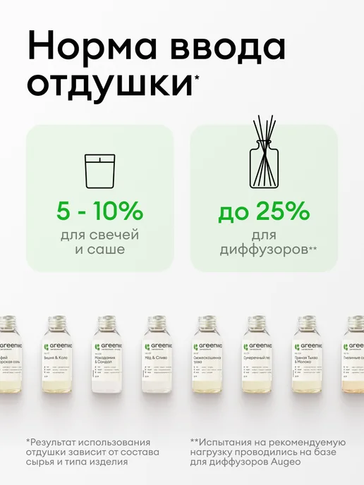 Greenwax Отдушка для свечей Кашемировое дерево, 30 г, 30 г, фото 5