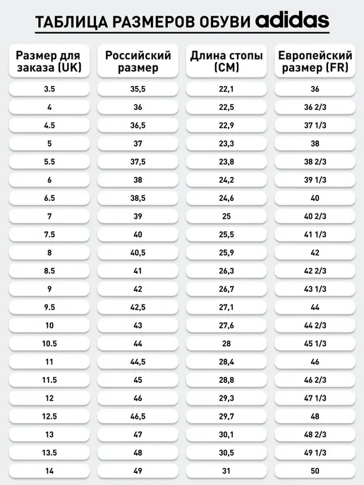 adidas Кроссовки DROPSET CONTROL TRA, серый, фото 2