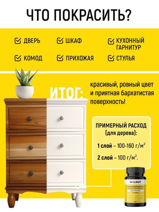WALNUT Краска для кухонной мебели без запаха, белый, фото 3