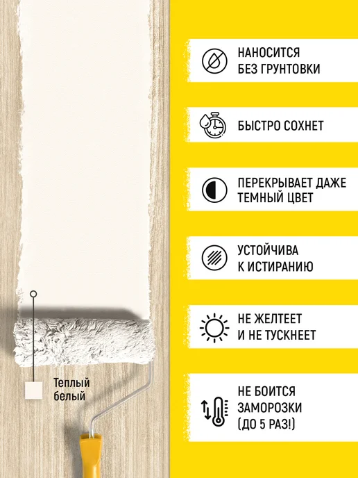 WALNUT Краска для кухонной мебели без запаха, белый, фото 4