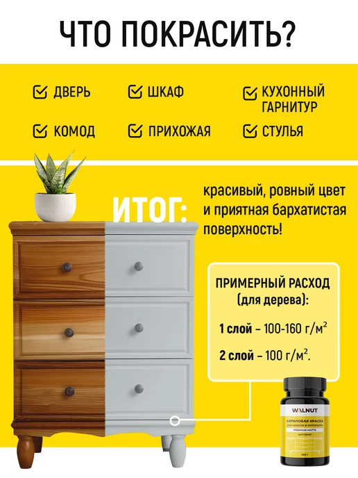 WALNUT Краска для деревянной двери без запаха, серый, фото 3