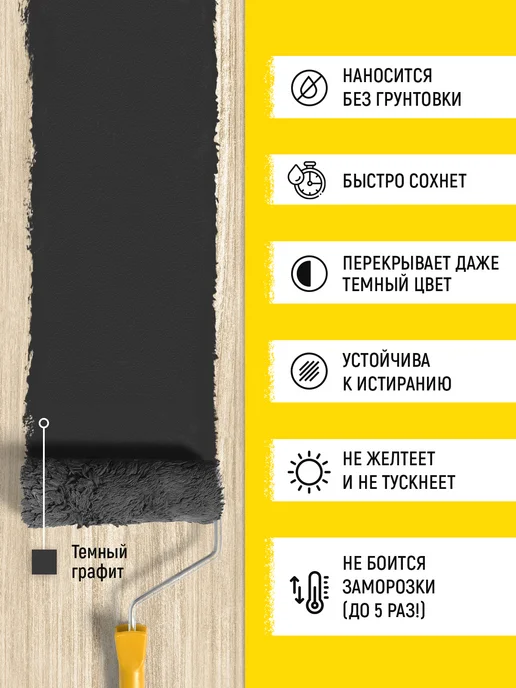 WALNUT Краска для мебели белая без запаха и грунтовки, серый, фото 4