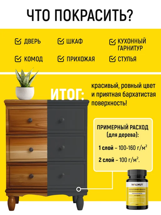 WALNUT Акриловая краска для мебели без запаха и грунтовки, серый, фото 3